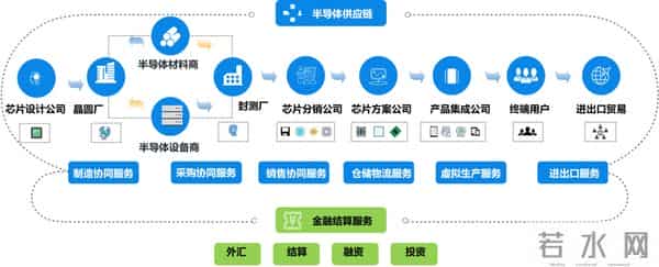 没想到吧?中国突然叫停芯片出口,荷兰懵了,全球产业链跟着炸!