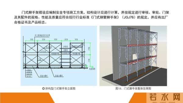 建筑施工安全标准图册（90页）