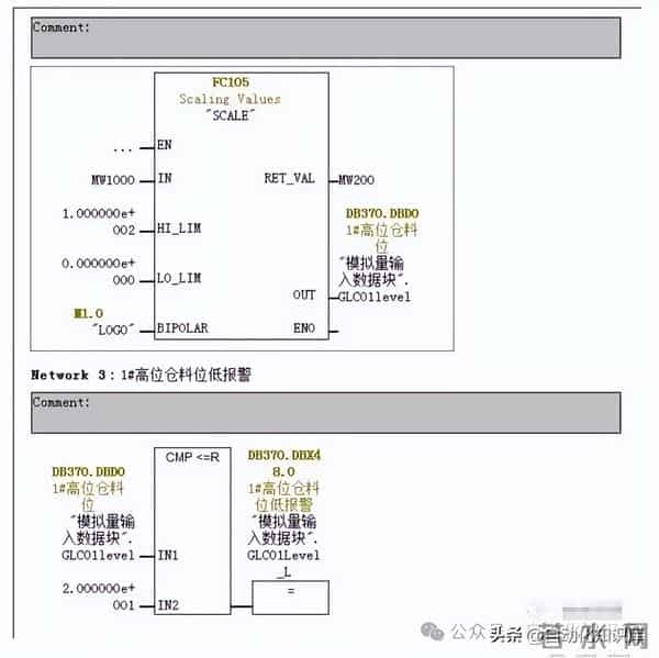PLC模拟量怎么用?我用实战经验给你讲透