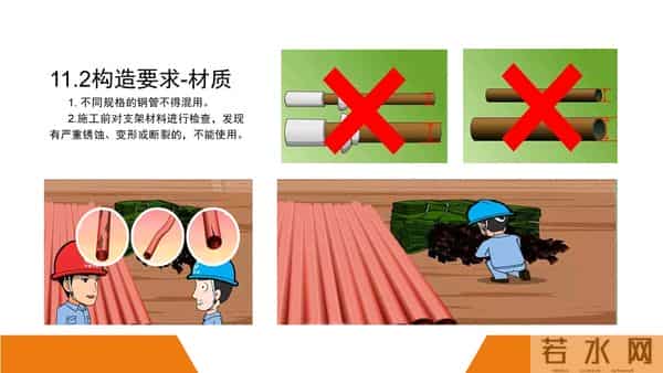 建筑施工安全标准图册（90页）