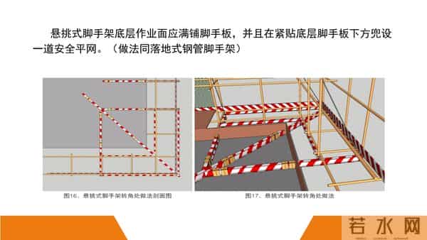 建筑施工安全标准图册（90页）