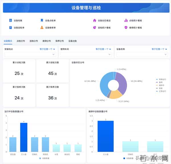 微软、Oracle 一统天下几十年，国产软件终于崛起撕开了第一道口子