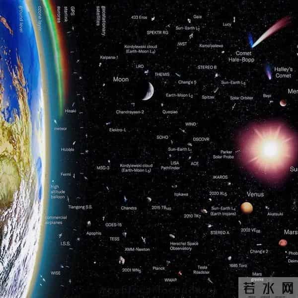 最新研究发现：外星人有70%的几率不存在，人类或是宇宙唯一