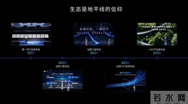 地平线余凯：坚守生态信仰，地平线为未来无处不在的机器人提供计算平台