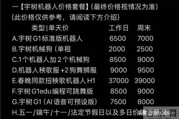 机器人竟然租不出去了