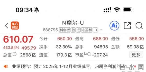 张建中与摩尔线程如何铸就千亿GPU帝国