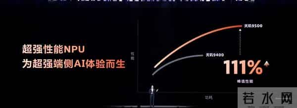 端侧AI更安心!天玑9500强大双NPU:实现智能体验与隐私安全兼得