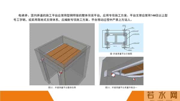 建筑施工安全标准图册（90页）