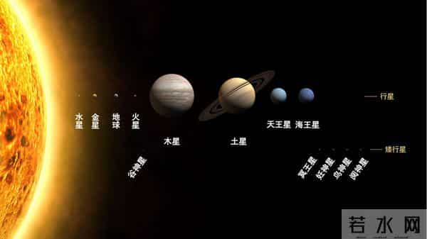最新研究发现：外星人有70%的几率不存在，人类或是宇宙唯一