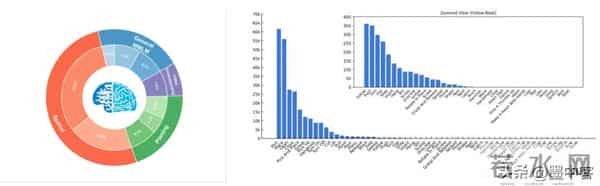 中兴具身模型颠覆认知!让AI从虚拟杀到现实,碾压同类两倍成功率