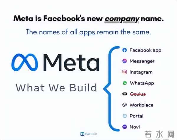 Meta吸金能力揭秘：扎克伯格日赚4.5亿，Facebook靠34亿用户躺赚
