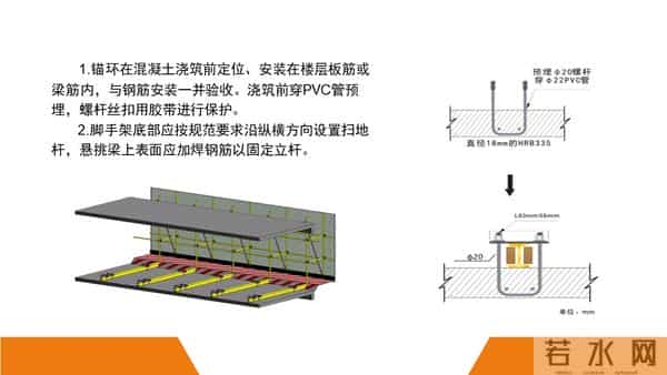 建筑施工安全标准图册（90页）