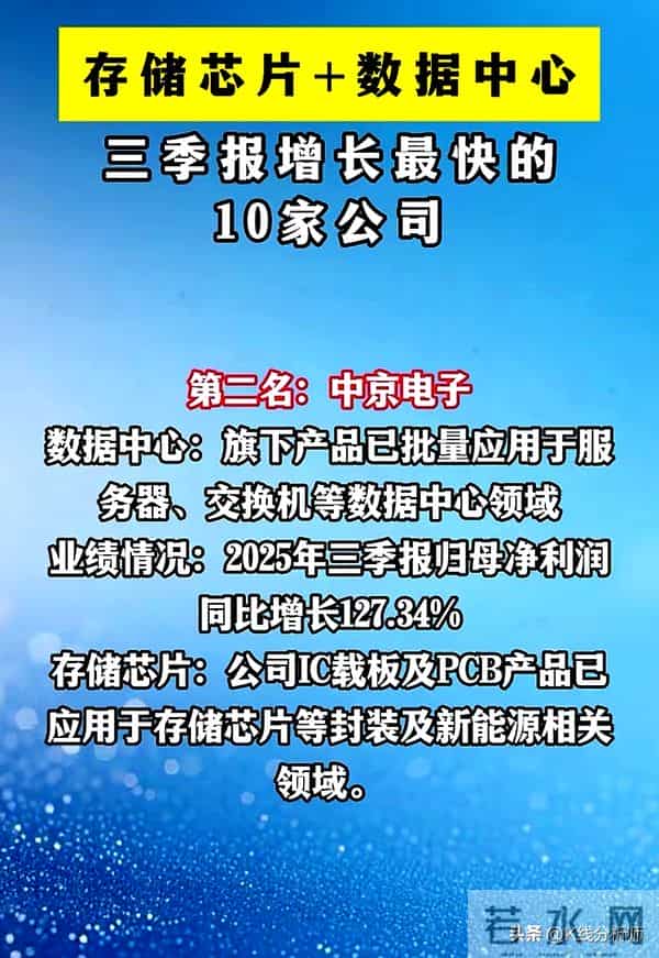 同时涉足存储芯片＋数据中心的10大两栖龙头，三季度业绩全部大涨