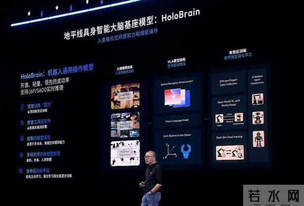 地平线发布两款具身开源模型:HoloMotion和HoloBrain