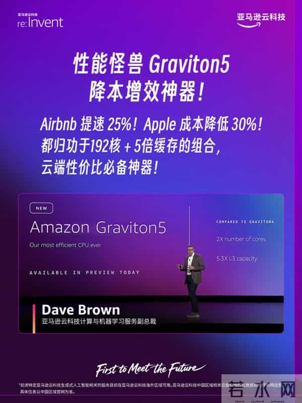 re-Invent 2025 Peter&Dave主题演讲