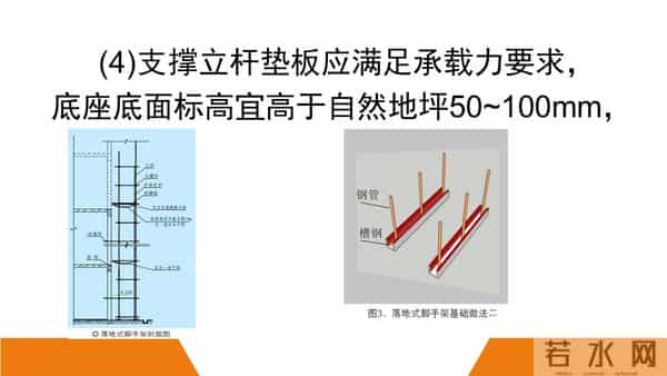 建筑施工安全标准图册（90页）