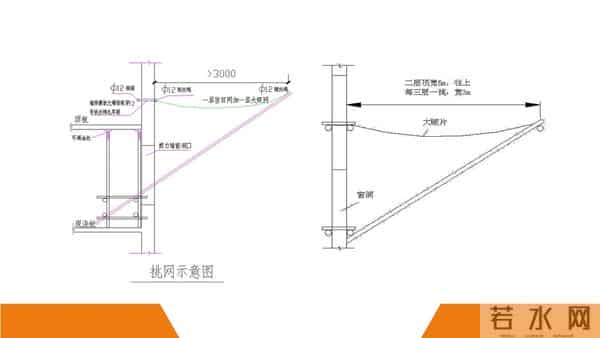 建筑施工安全标准图册（90页）