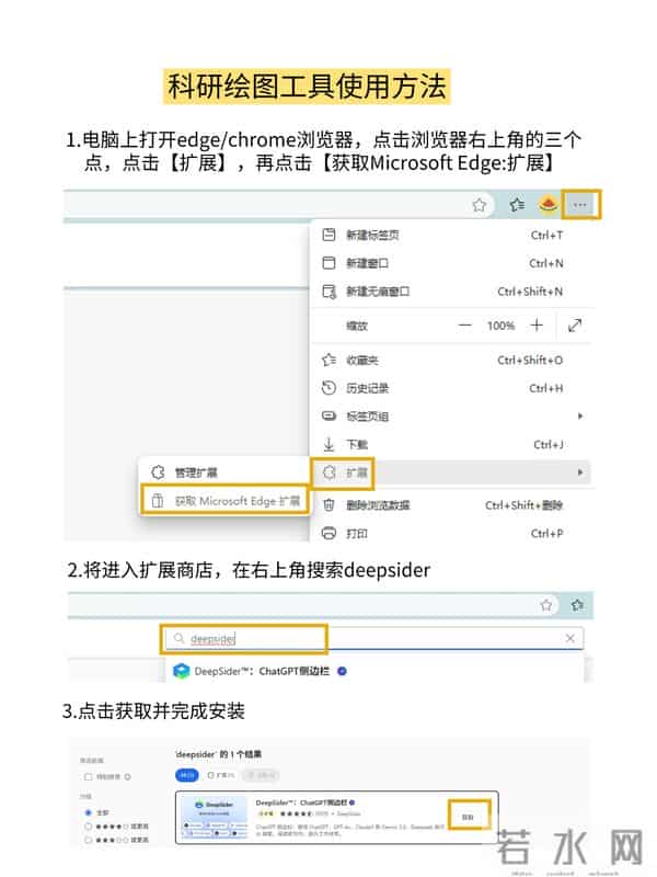 我的科研绘图终于有救了！！！