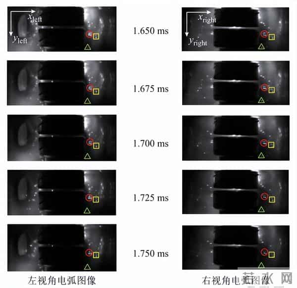 北京科技大学团队：应用视觉追踪技术分析中频真空电弧的弧后特性