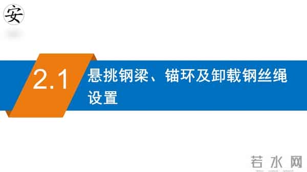 建筑施工安全标准图册（90页）