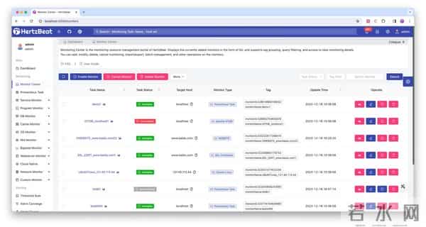 开源监控系统HertzBeat：无需Agent，告警精准运维安心。