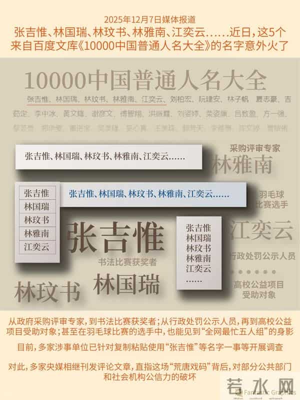 “全网最忙五人组”翻车，但要警惕用上AI造假会更容易