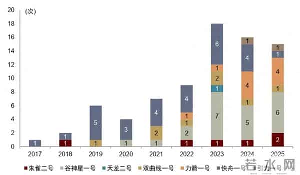 年产1000颗！我国卫星超级工厂即将投产 多枚火箭筹备首飞