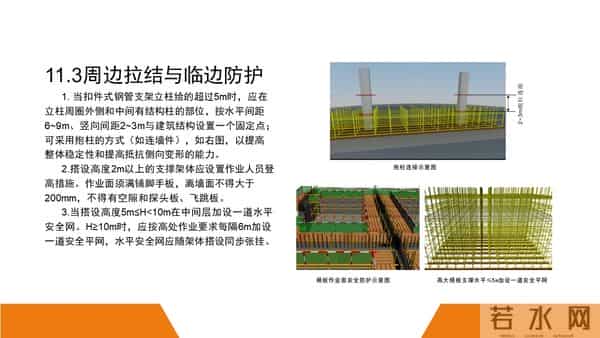 建筑施工安全标准图册（90页）