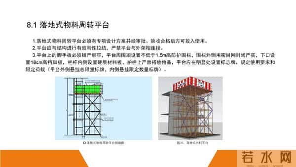 建筑施工安全标准图册（90页）