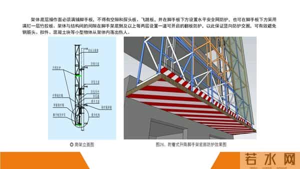建筑施工安全标准图册（90页）