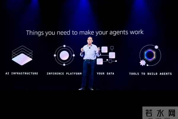 出圈了！亚马逊要帮所有企业拥抱AI？一起看懂这个顶级阳谋！