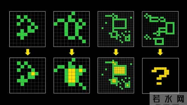 英伟达4B小模型击败GPT-5 Pro，成本仅1-36