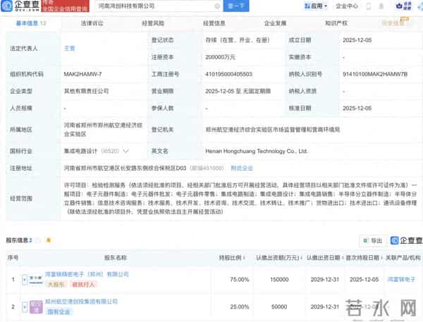 富士康等20亿在河南成立新公司,经营范围含集成电路设计