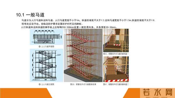 建筑施工安全标准图册（90页）