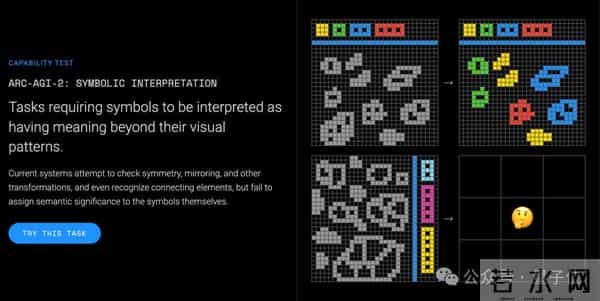 英伟达4B小模型击败GPT-5 Pro！成本仅1-36