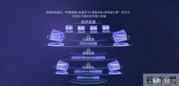 杀疯了!OpenAI甩出大蒜模型,对抗谷歌的降维打击