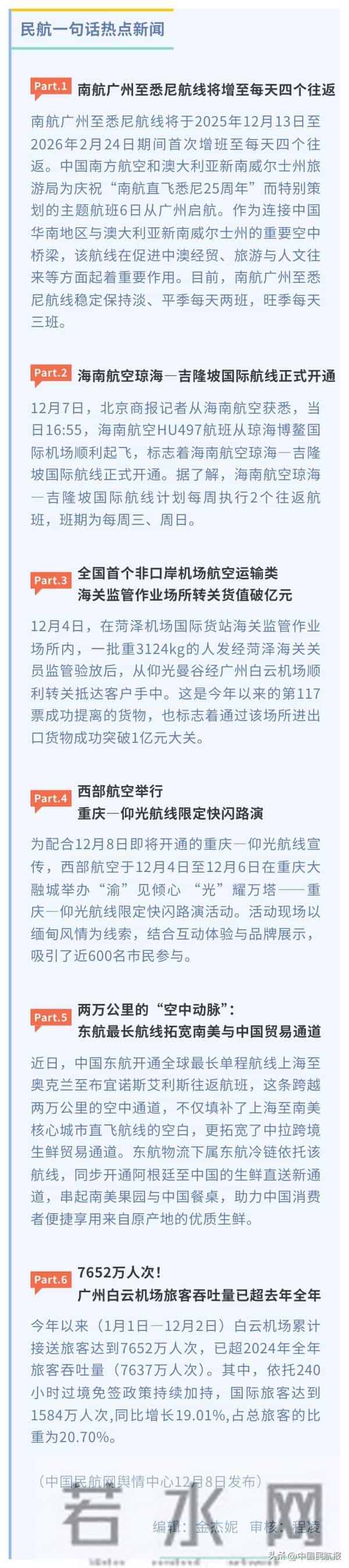 【民航一句话热点新闻】(12月8日发布)