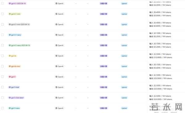 2025小白AI入门指南!从如何白嫖到如何使用,一文入门