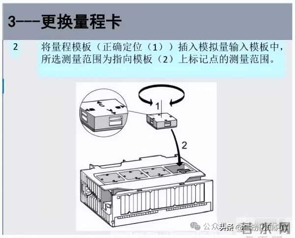 PLC模拟量怎么用?我用实战经验给你讲透