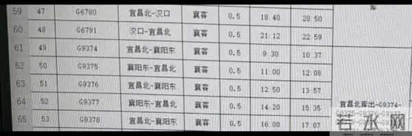 武宜高铁最近试运行时刻表