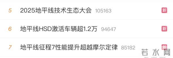 余凯不仅要搞定智驾，还要带地平线定义物理世界的“新摩尔定律”