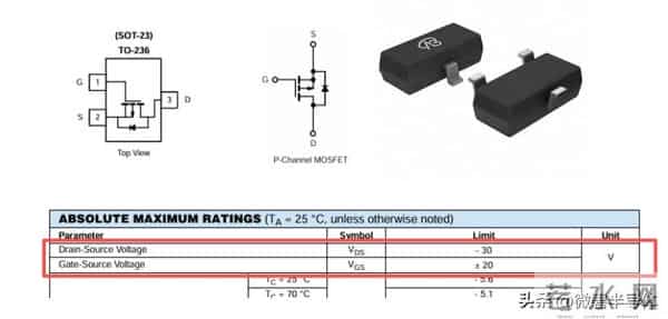 究竟是什么样的 BUG 能逼得硬件工程师 连夜提桶跑路?