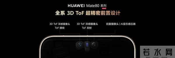 鸿蒙生态金融行业论坛，让我看到金融服务的两大新方向