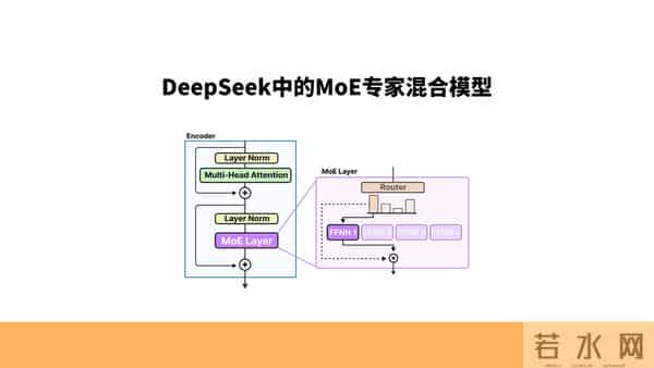 梁文锋的DeepSeek让AI界惊艳，40岁的他引领中国科技发展