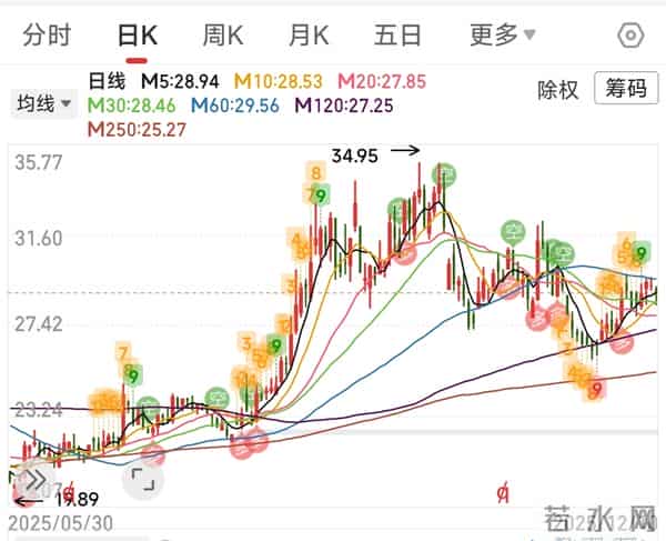蓝思科技闪电收购液冷公司，536亿营收锚定AI硬件新王座