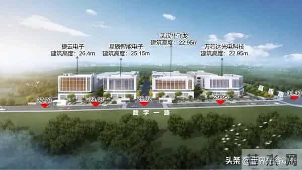 四企同启！红莲湖半导体产业园今日集中开工