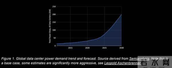 全球首个太空AI诞生,H100在轨炼出,马斯克爆赞