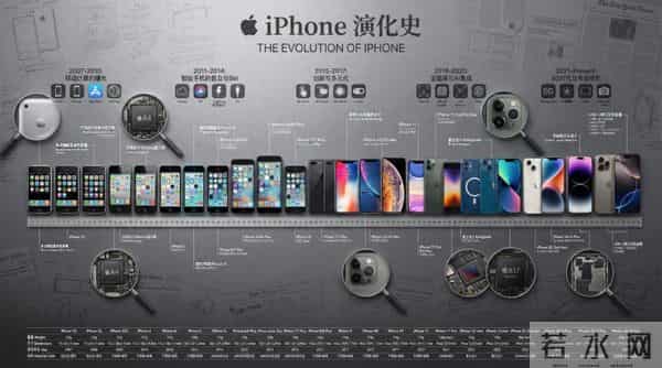 体验完Lovart这几个新功能后，我觉得PS时代结束了