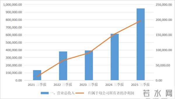 国产芯片巨头，千亿并购戛然而止！