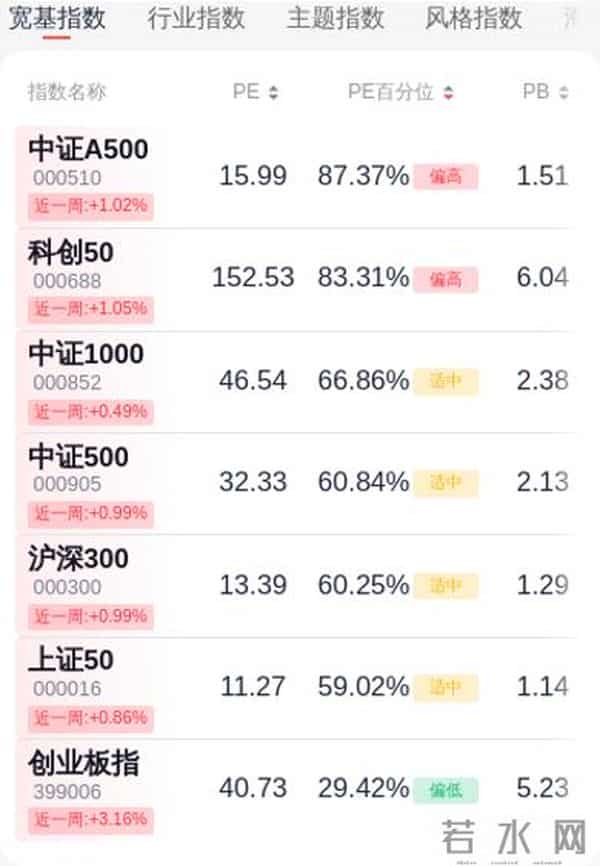 明日主题前瞻：CPO概念因英伟达H200芯片出售迎AI算力机遇，太空算力借朱雀三号突破与神舟出舱加速发展